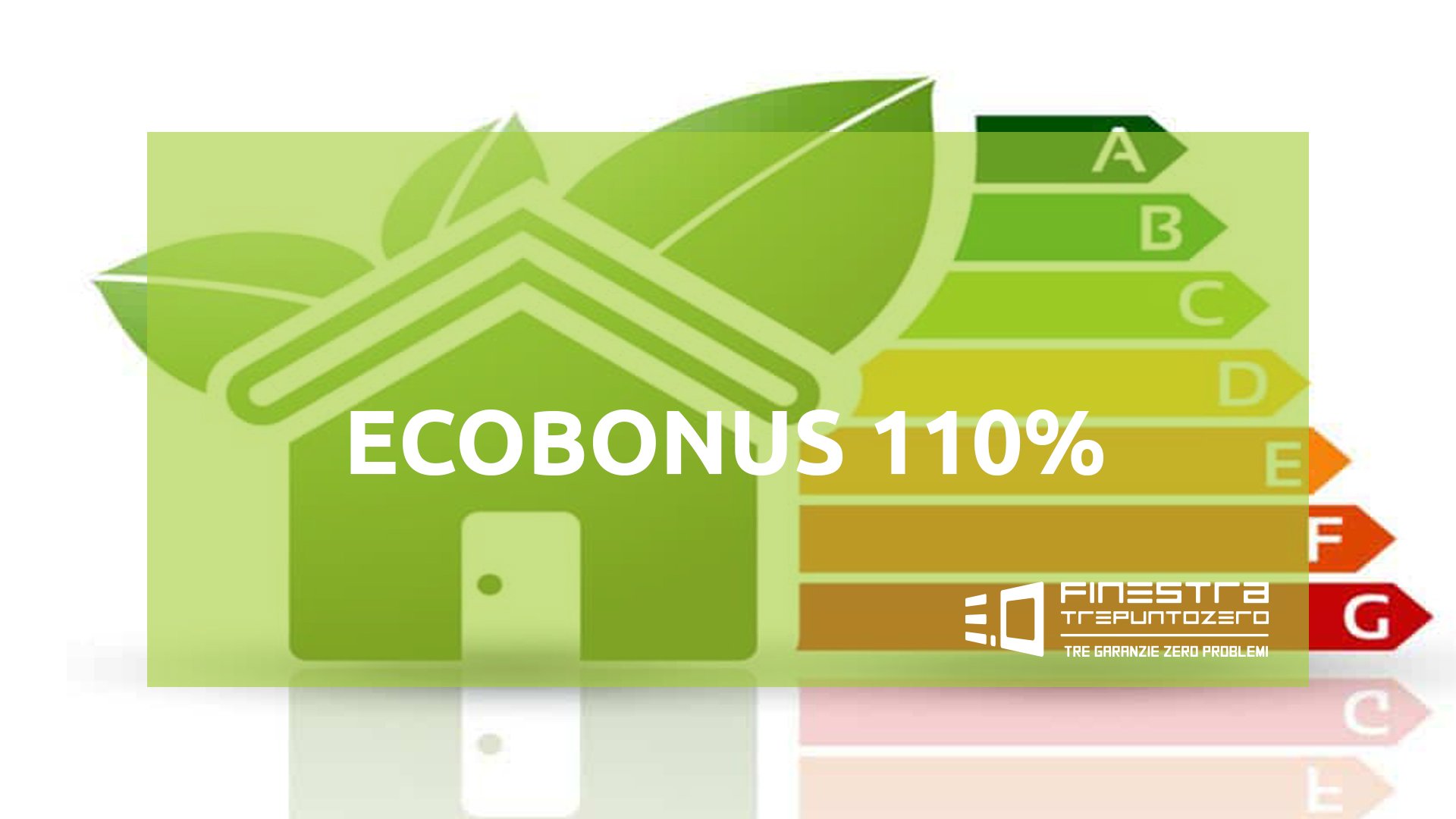 Ecobonus 110