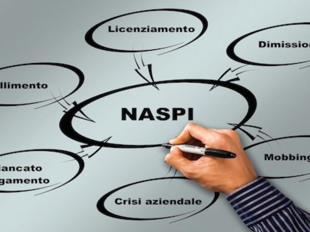 Naspi