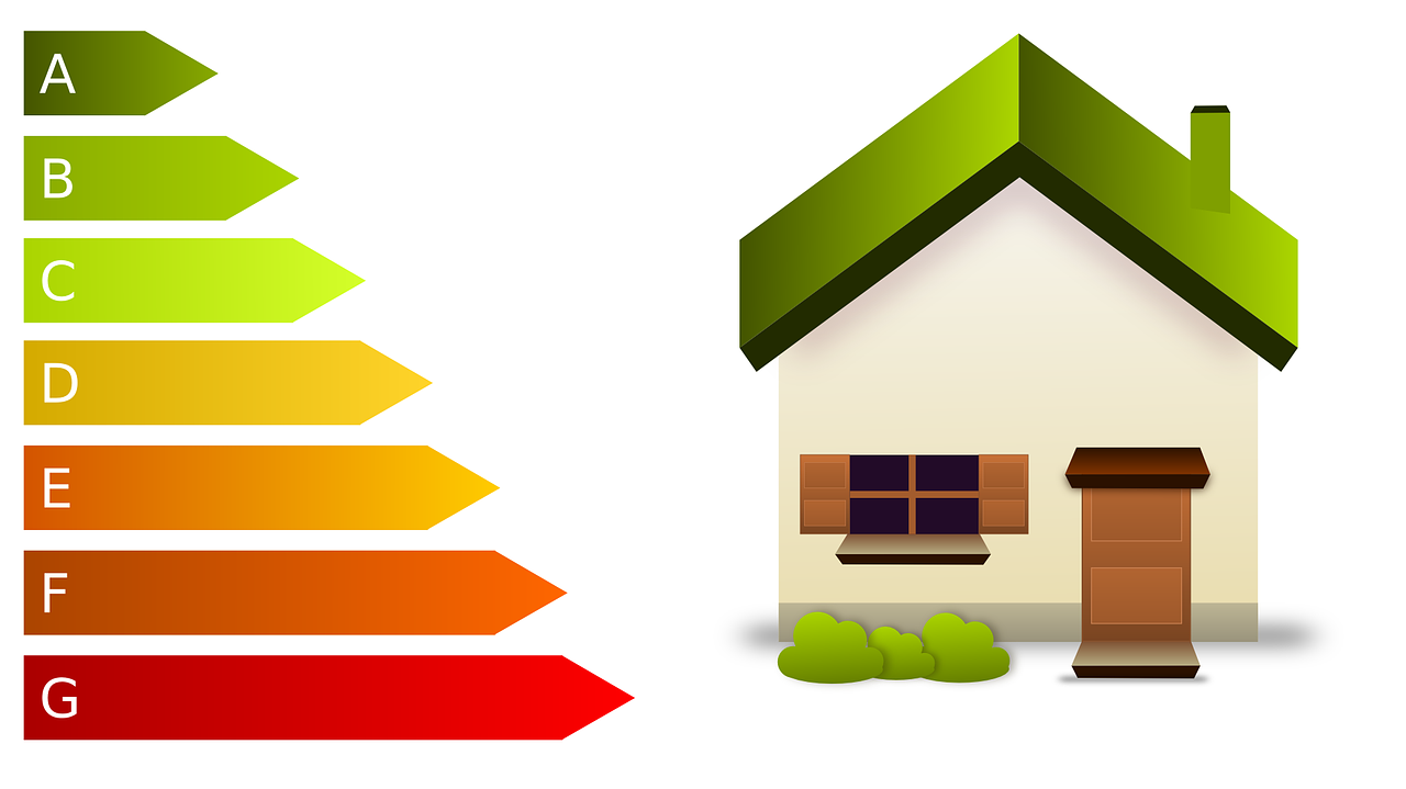 La classe energetica degli edifici, direttiva green vendita case
