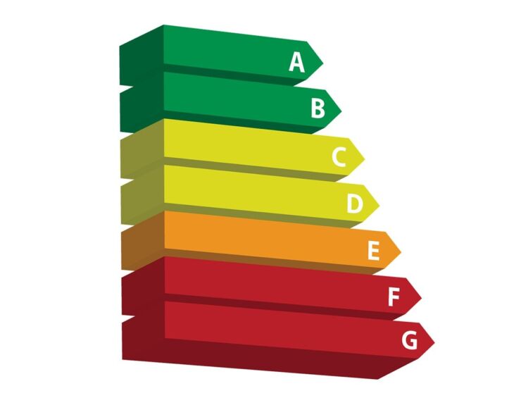 case green, la scala energetica